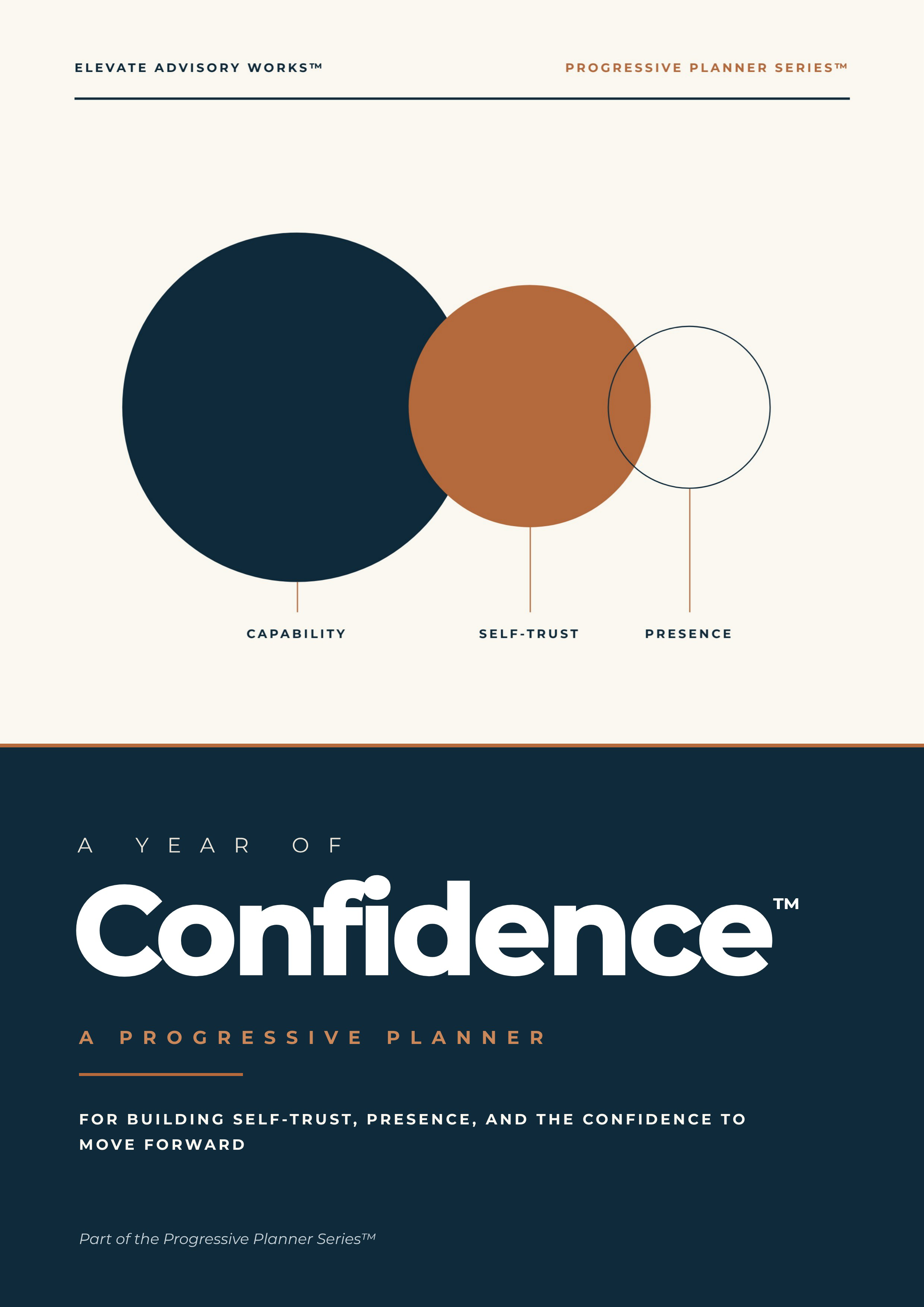 Cover mockup for A Year of Confidence
