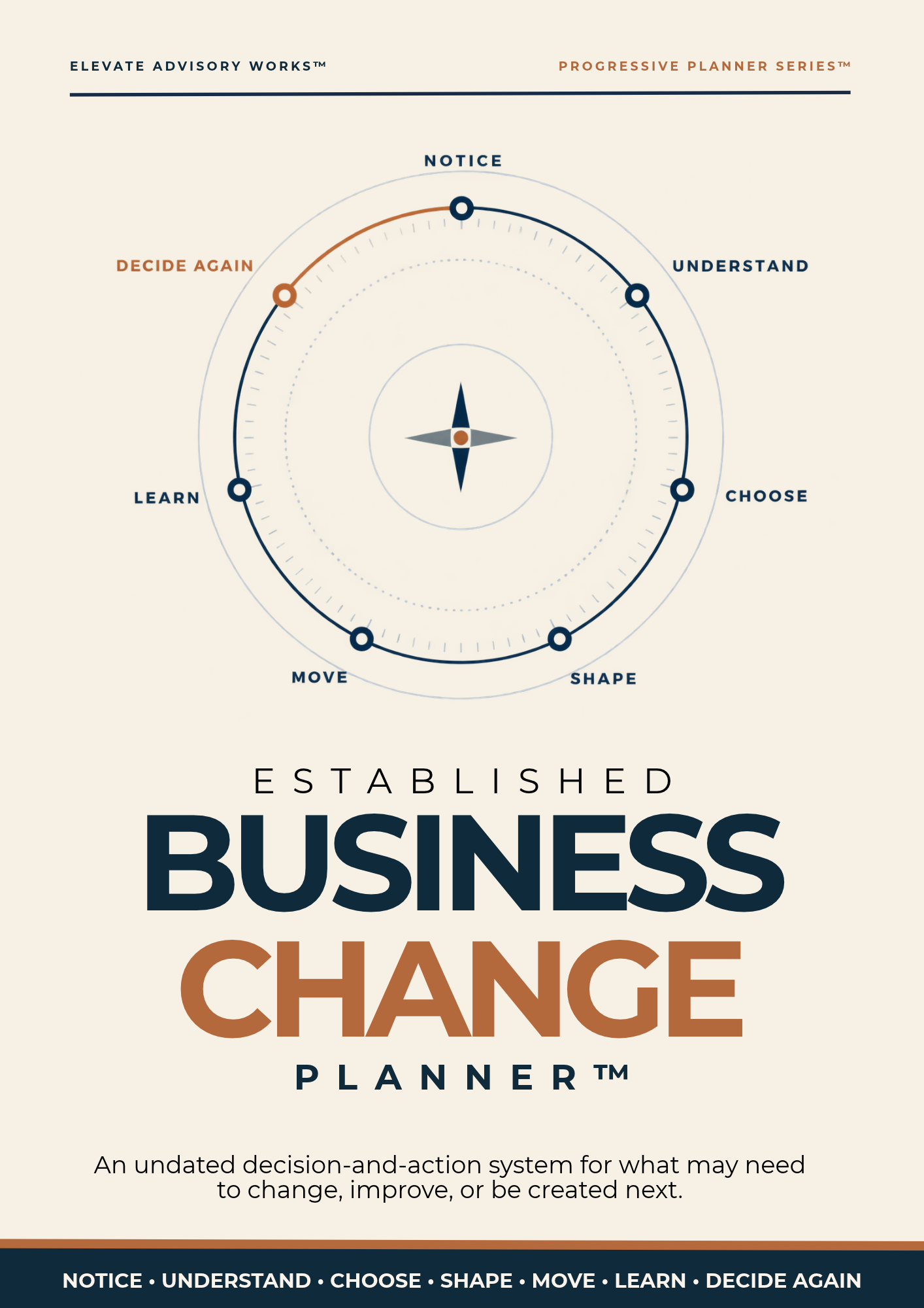 Cover mockup for Established Business Change